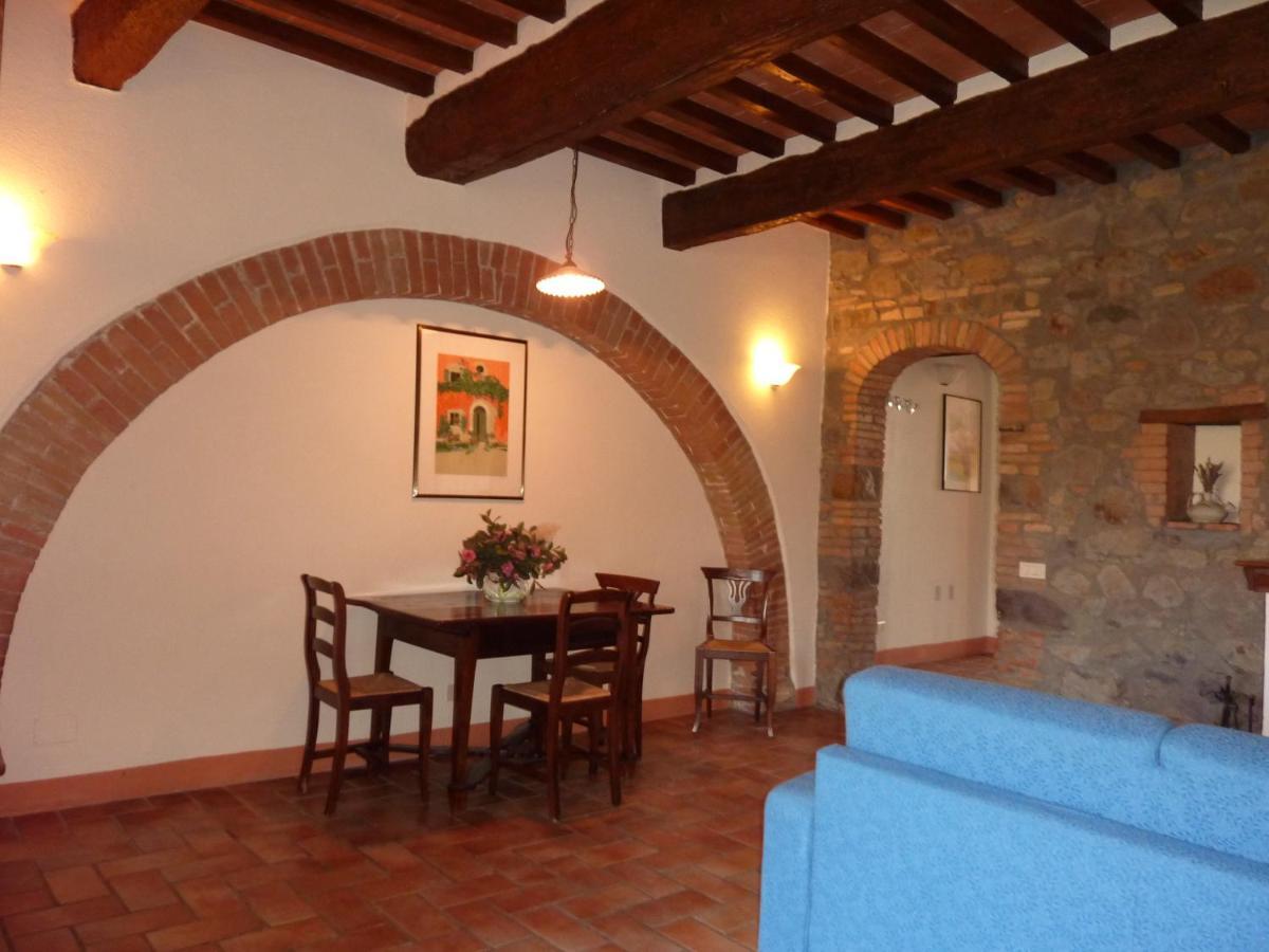 Podere Pietreta Radicofani Extérieur photo